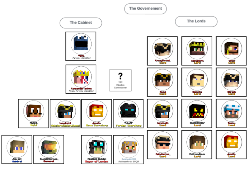 File:CABINET.png