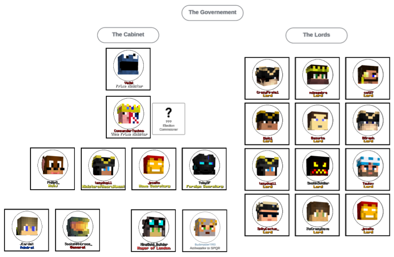 File:BECABINET.png