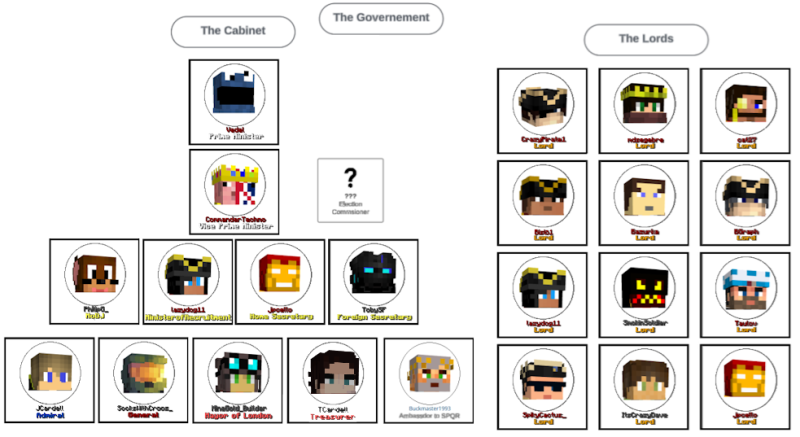 File:CABINETBE.png